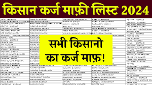 KCC वाले किसानो के लिए आ गई बड़ी खुशखबरी, किसान कर्ज माफ़ी की नई लिस्ट जारी