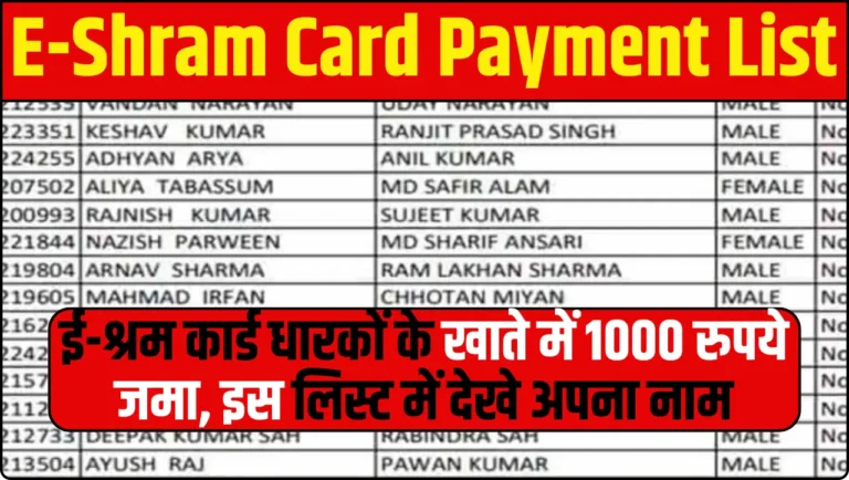 E-Shram Card Payment: ई-श्रम कार्ड धारकों के खाते में 1000 रुपये जमा, इस लिस्ट में देखे अपना नाम